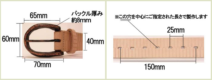 -各部サイズ等-